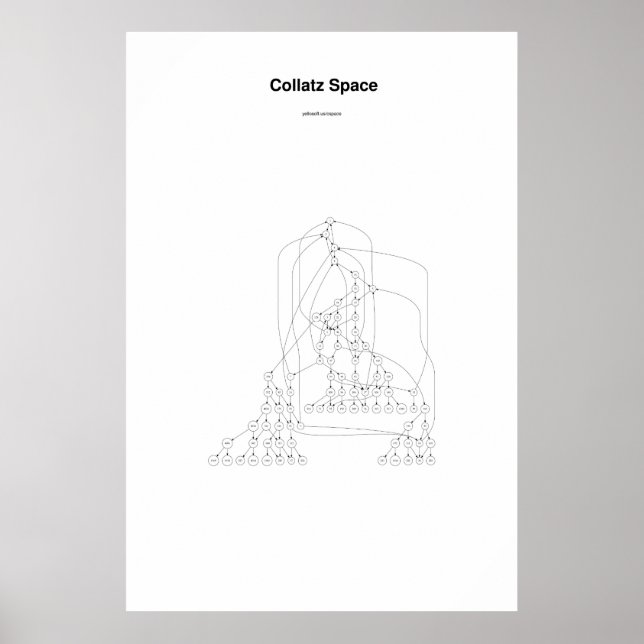 Póster Collatz Space (Frente)