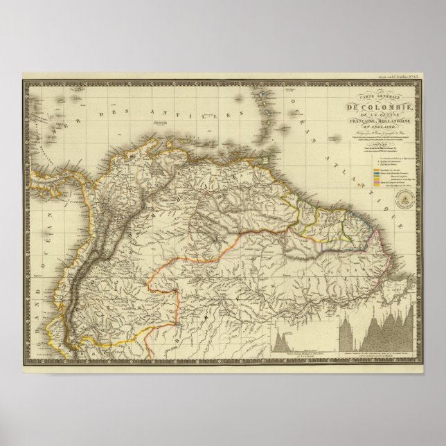 Póster Colômbia, Guiana Francesa (Frente)