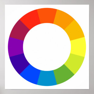 Poster Color Wheel