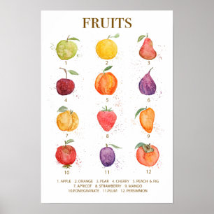 Poster coloração d'água colorida da coleção de frutas