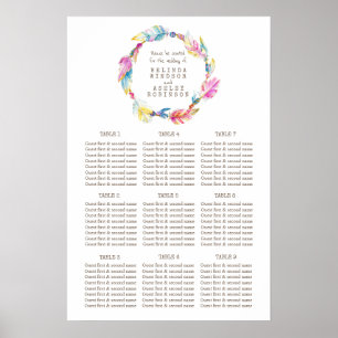 Póster Colorful feather watercolor wedding table plan