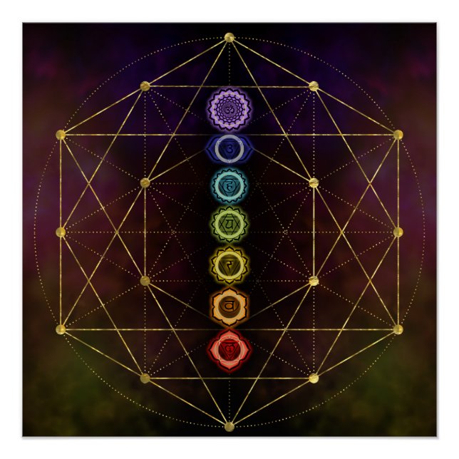 Póster Colorida Glowers Chakras (Frente)