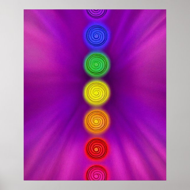 Poster Colorir Chakras (Frente)