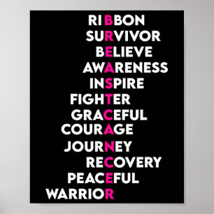 Poster Combate ao Cancer da Mama Ainda Forte Cancer da Ma