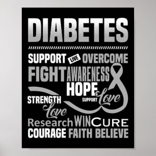 Poster Combater Conscientização sobre Diabetes Apoio Espe