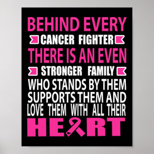 Poster Combater E Forte Consciência Do Cancer Da Família