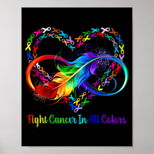 Poster Combater o câncer em e todas as cores fitas do arc