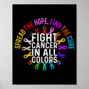 Poster Combater o Câncer Todas as Cores Conscientização A