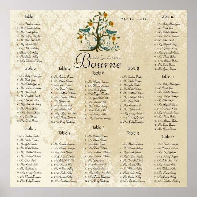 Poster Começa com $13,20 Gráfico 12 Mesas (Frente)