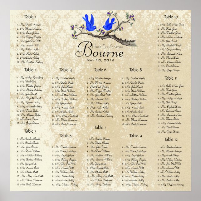 Póster Começa com $13,20 Gráfico 12 Mesas (Frente)