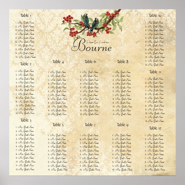 Póster Começa com $13,20 Gráfico 12 Mesas (Frente)