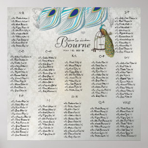 Póster Começa com $13,20 Gráfico 12 Mesas