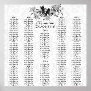 Póster Começa com um gráfico de assentos de aves de safra