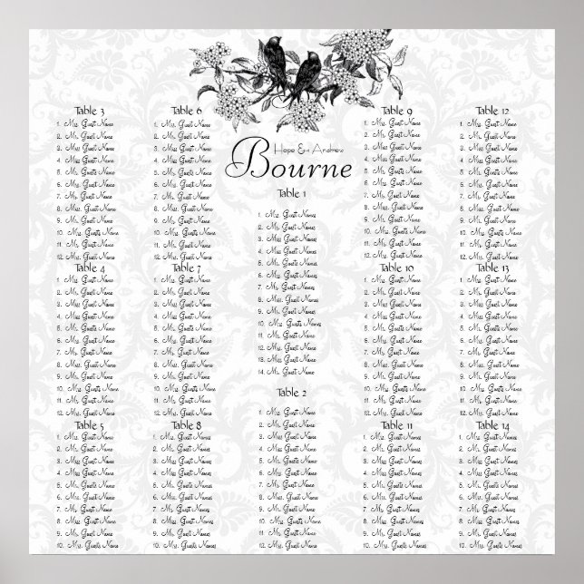 Póster Começa com um gráfico de assentos de aves de safra (Frente)