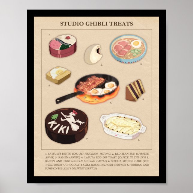 Poster Comida De Tratamentos Magicais Do Studio Ghibli Fi (Frente)