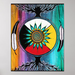 Poster Como Acima, Abaixo