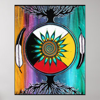 Poster Como Acima, Abaixo