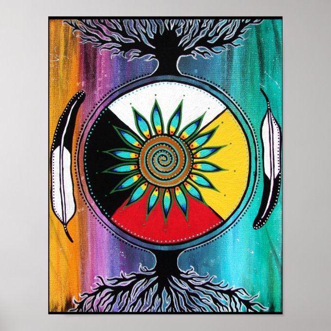 Poster Como Acima, Abaixo (Frente)