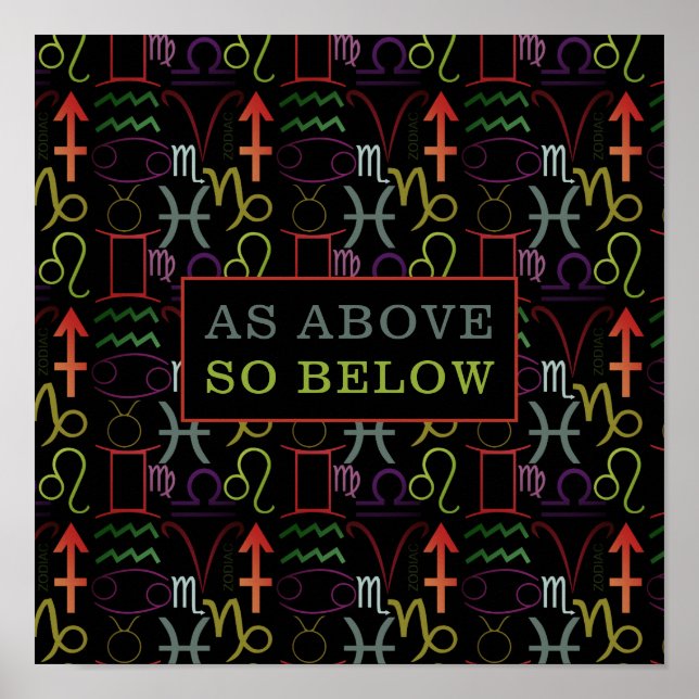 Poster Como Acima, Abaixo, Astrologicamente (Frente)