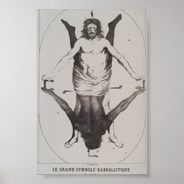 Poster Como Acima, Abaixo Da Ilustração (Frente)