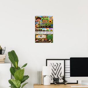 Poster Como as Plantas Crescem
