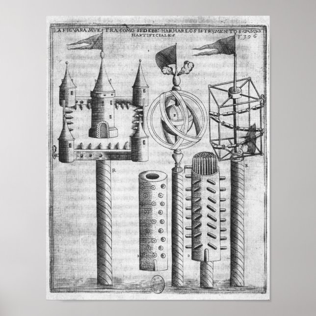 Poster Como configurar fogos de artifício (Frente)