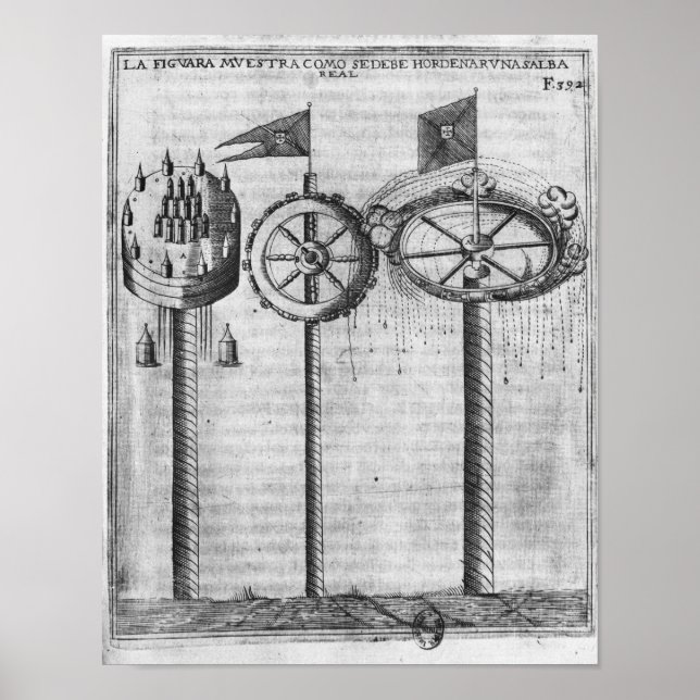 Póster Como disparar uma saudação real (Frente)