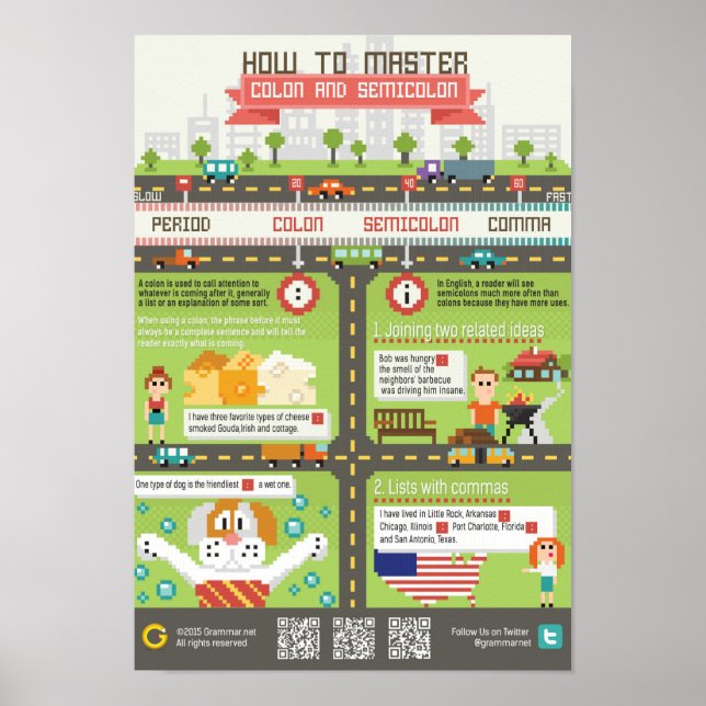 Poster Como dominar o cólon e o ponto e vírgula? (Frente)