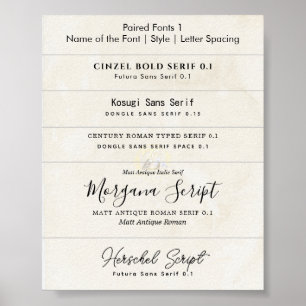 Poster Como emparelhar fontes para convites de casamento