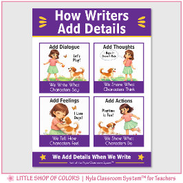 Poster Como Escritores Adicionam Detalhes Gráfico de Ânco