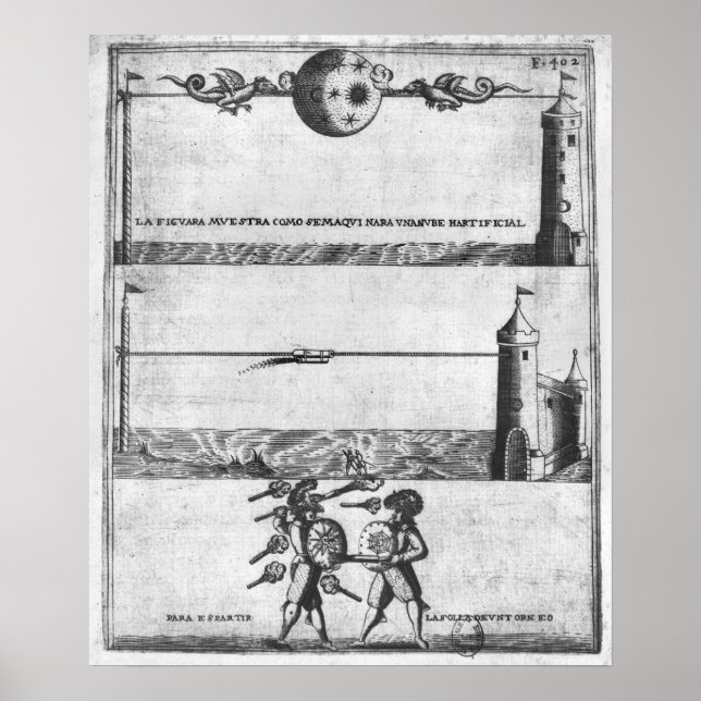 Póster Como fazer uma nuvem artificial (Frente)