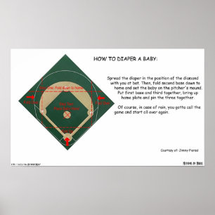 Poster Como Fralda um Bebê