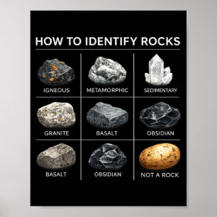 Poster Como identificar rochas geologia amante mineral