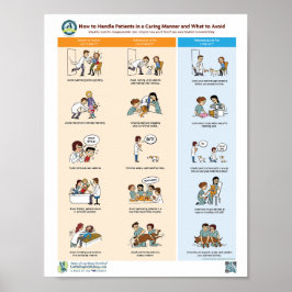 Poster Como lidar com os doentes de uma forma cuidadora e