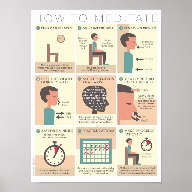 Poster Como Meditar (Frente)