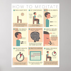 Poster Como Meditate