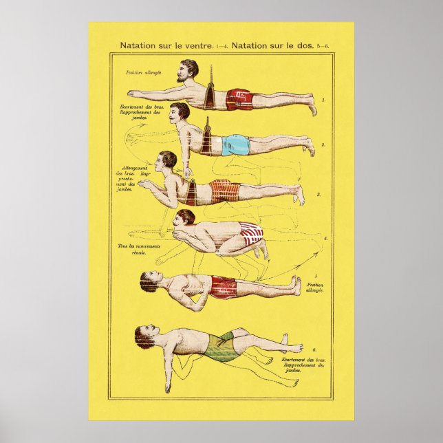 Poster Como Natação a Escola Francesa de Natação de Vinta (Frente)