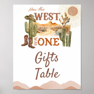 Poster Como O Ocidente Era Um Vaqueiro De Aniversário Ofe