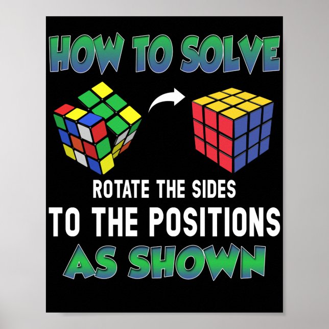 Poster Como Resolver o Cubo de Puzzle Cubing (Frente)