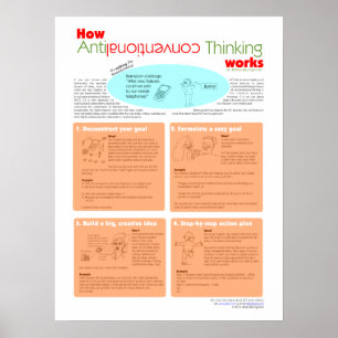 Poster Como trabalhos de pensamento (ACT) de