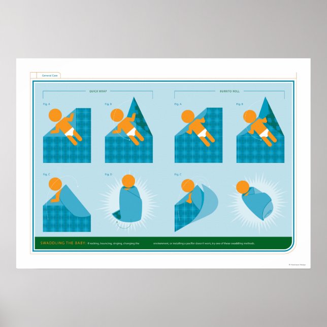 Póster Como trocar (Frente)