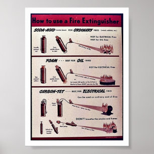 Poster Como usar um extintor