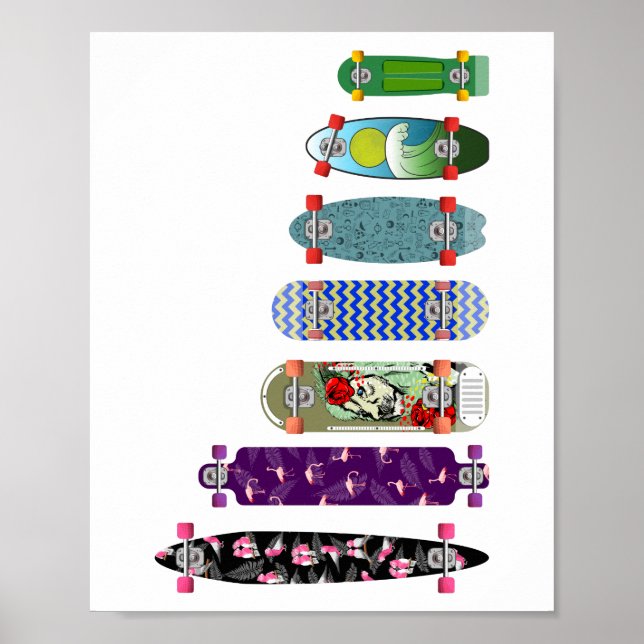 Poster Comparação de tamanho de skate (Frente)