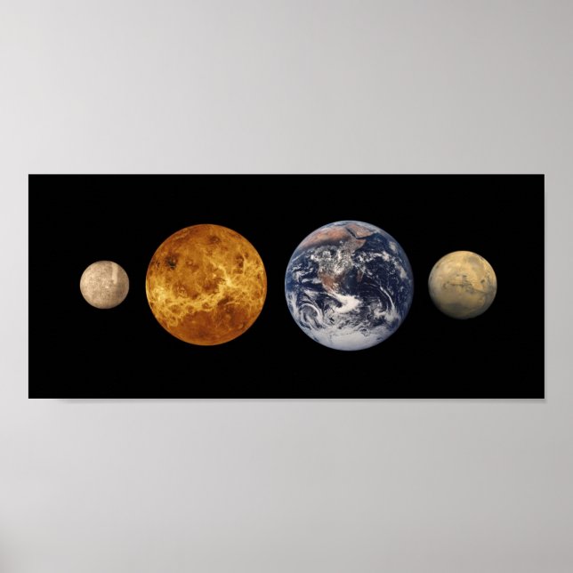 Póster Comparações de Tamanho do Planeta Terrestre (Frente)