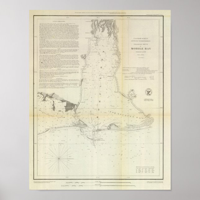 Póster Compartimento móvel (Frente)