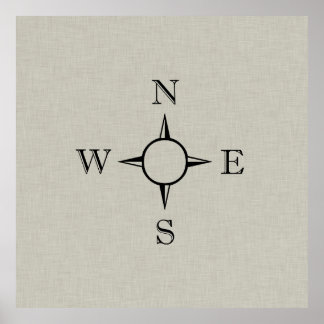 Poster Compass