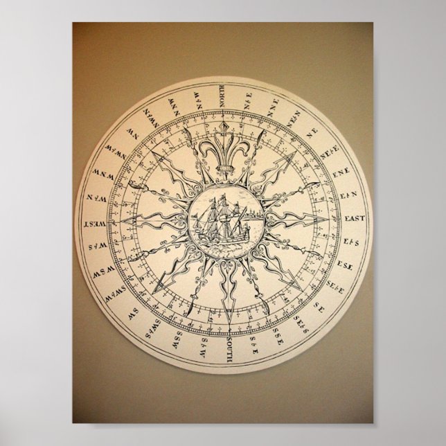 Póster Compass do Museu Marítimo (Frente)