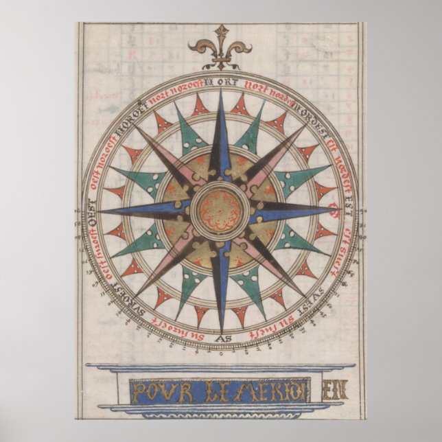 Póster Compass Náutico Histórico (1543) (Frente)