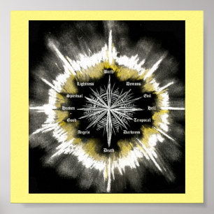 Póster Compasso espiritual