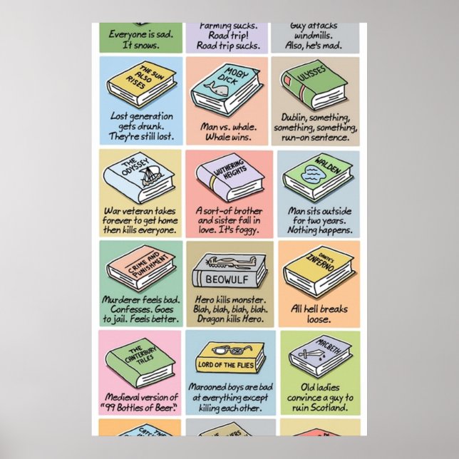 Poster compósito clássico abreviado (Frente)